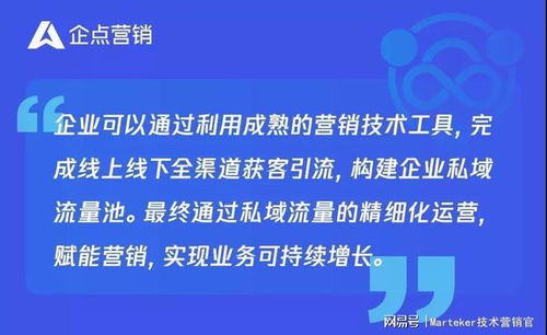 企點營銷特別策劃 全鏈路私域運營，構筑服務營銷一體化閉環(huán)