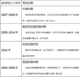 卡馬案例深度解析 一站式品牌營銷策劃如何驅動商業(yè)增長
