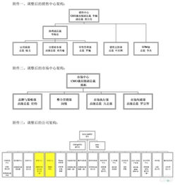 魅族魅藍事業(yè)部合并 一場史上最大規(guī)模的自我革新與市場營銷新起點